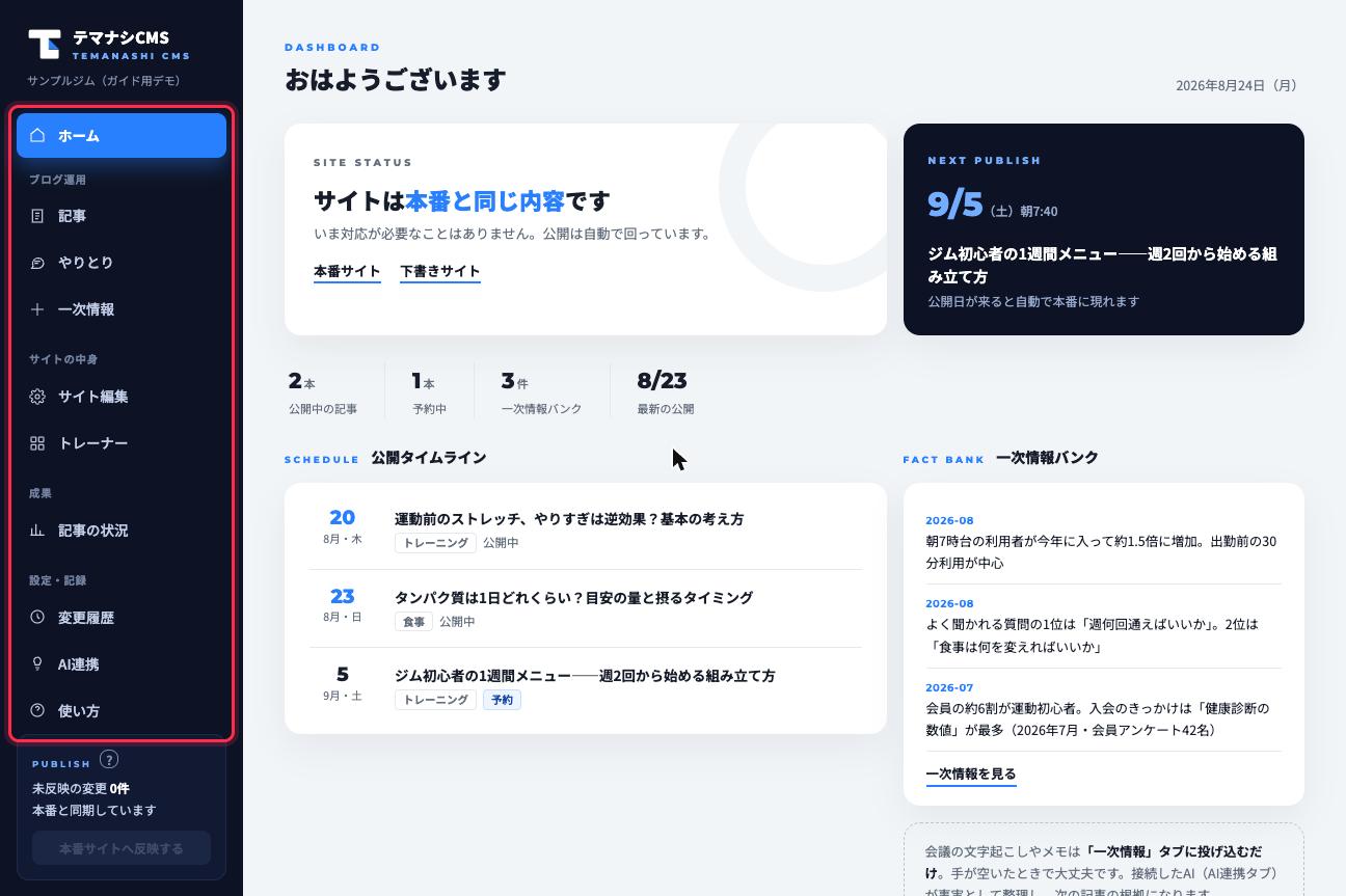 左のサイドバーから各画面へ移動します（赤枠）。よく使うのは「記事」「一次情報」「サイト編集」